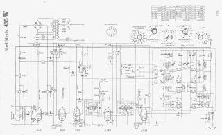 Nord Mende-435W preview